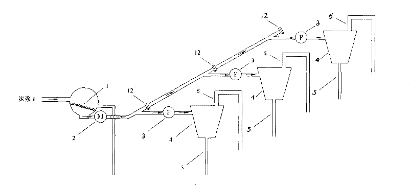 A construction technique and device for land reclamation by dredging and filling silt