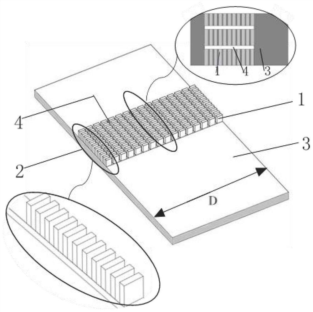 Bending wave column type magnetoelastic metasurface based on magnetic field control and operation method thereof