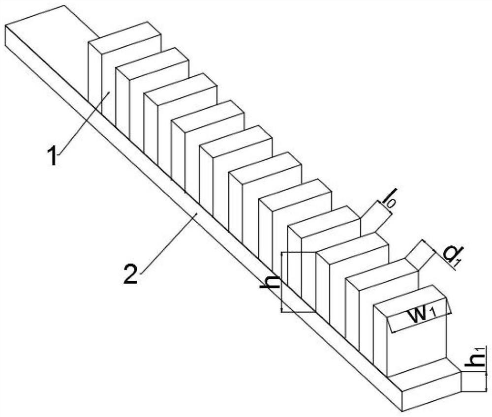 Bending wave column type magnetoelastic metasurface based on magnetic field control and operation method thereof