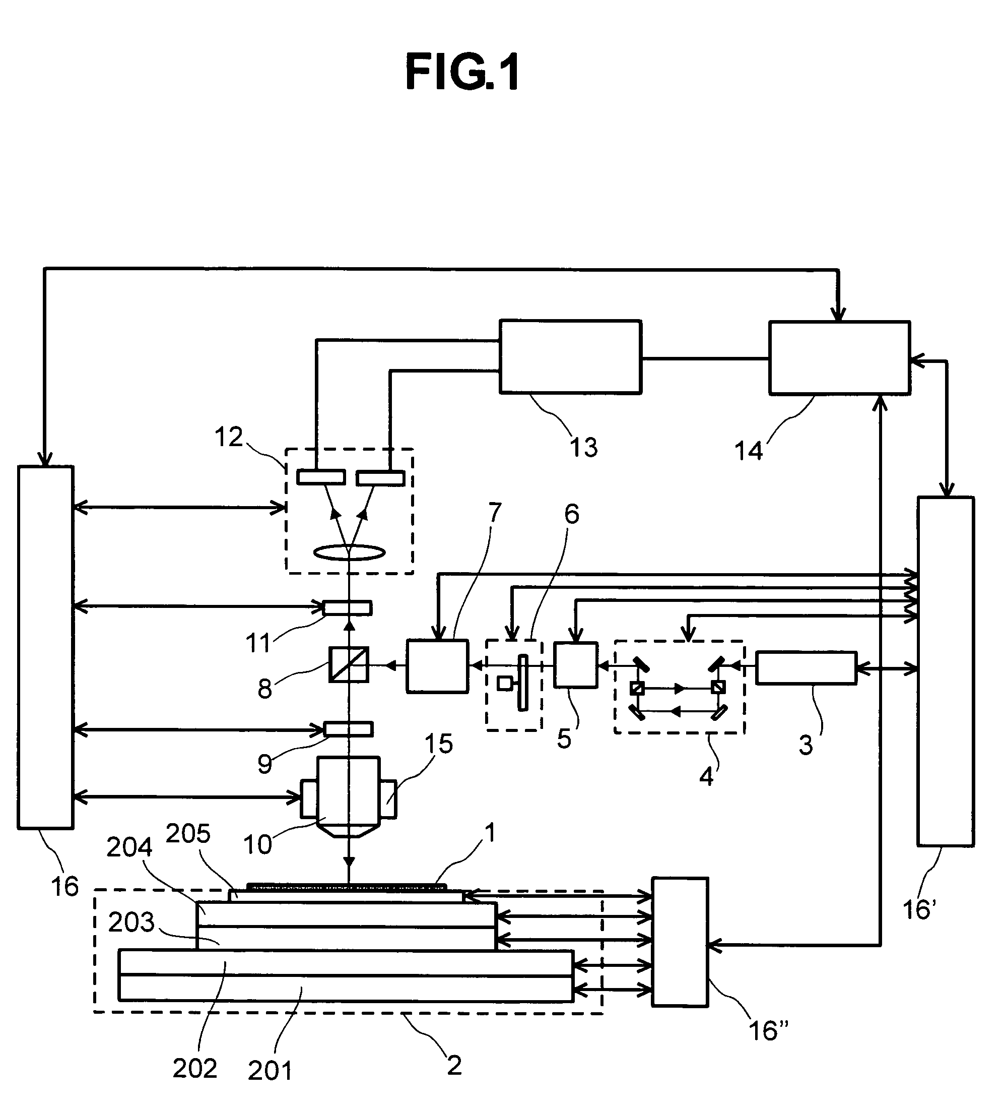 Method and apparatus for detecting defects of a sample using a dark field signal and a bright field signal