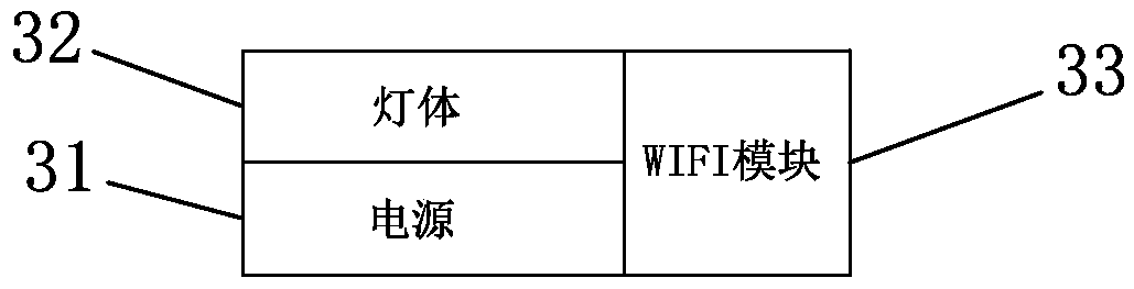 Intelligent WIFI lamp control system and method thereof