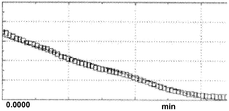 Method of expanding human hepatocytes in vivo