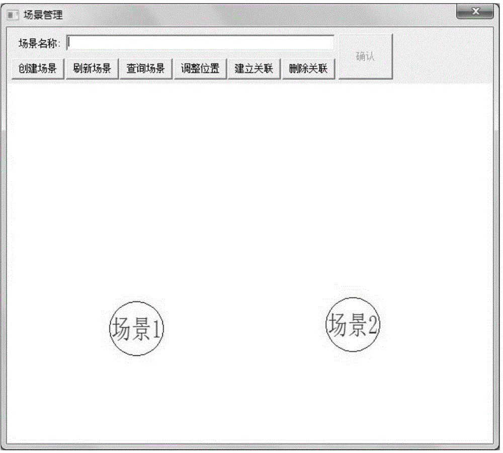 Multi-scene service information automatic sharing platform and method based on object-oriented technology