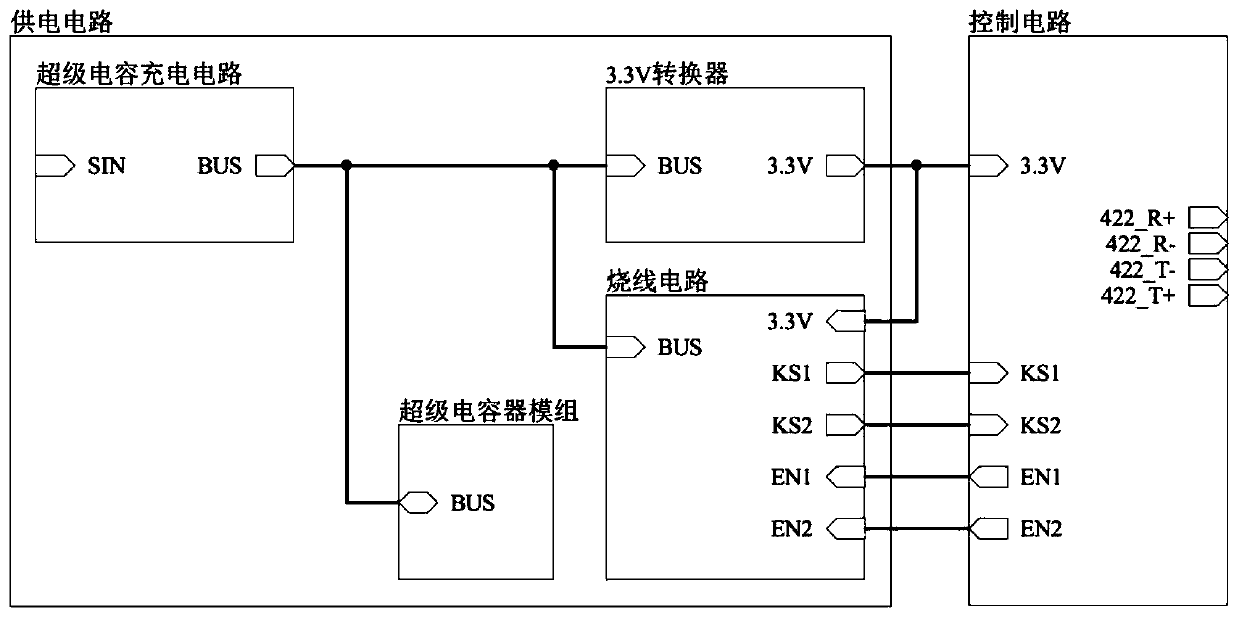 Power supply and control circuit applied to CubeSat brake sail