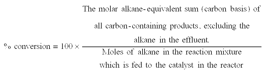 Ni catalysts and methods for alkane dehydrogenation