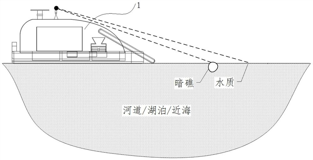 Piezoelectric driving local single-point push-broom type water quality state detection device and push-broom method thereof