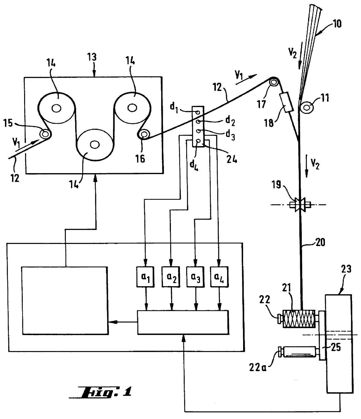 Device for manufacturing a composite yarn