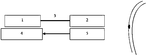 Deposited water defect damage detection method and system for inner part of composite material based on microwave excitation