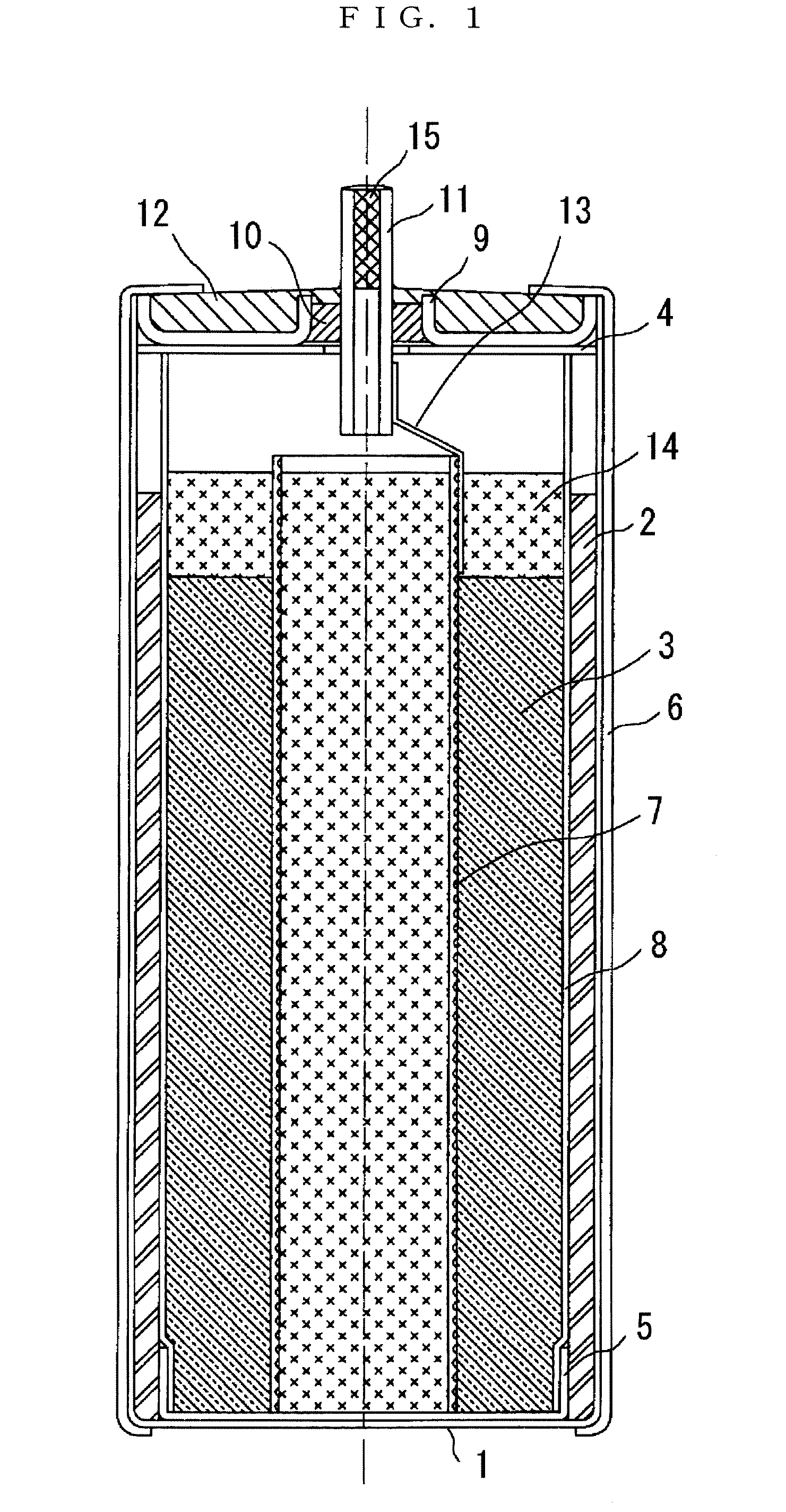 Battery With Nonaqueous Electrolyte