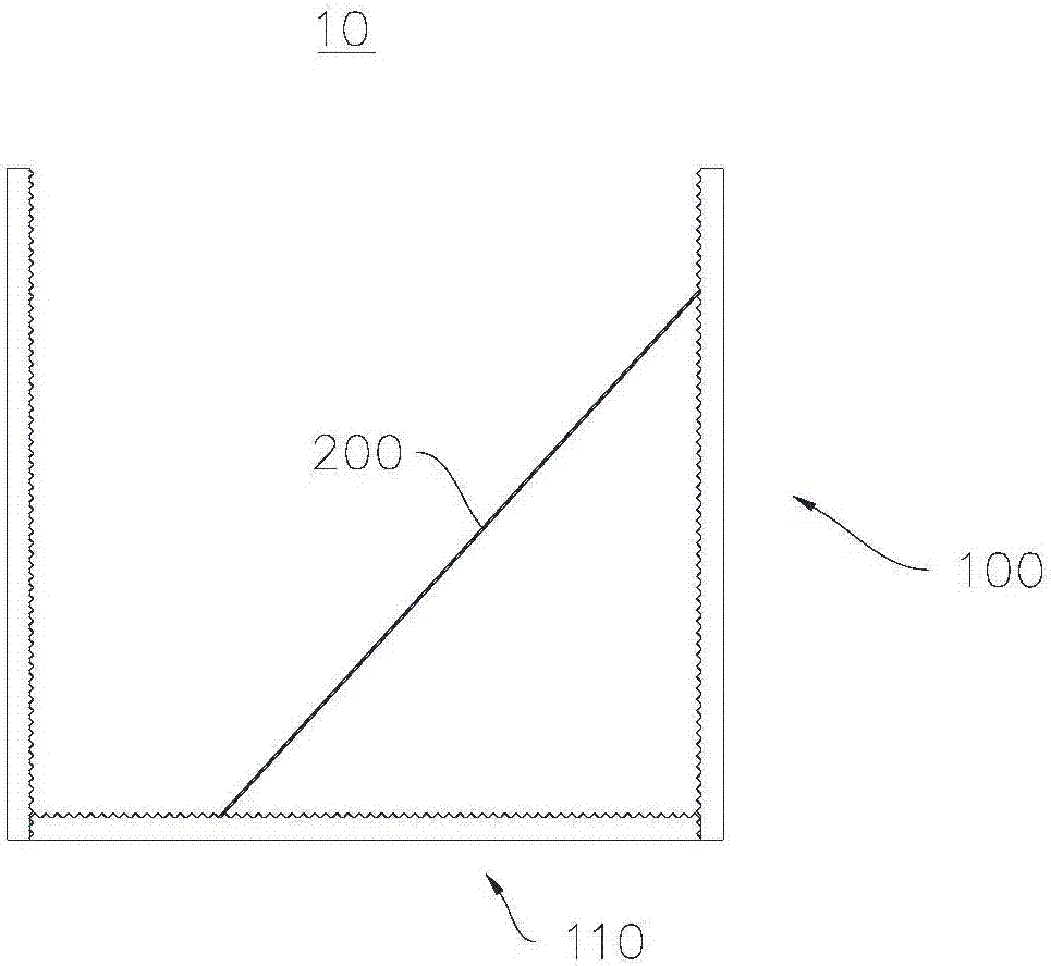 Thin layer expansion groove and thin layer expansion device