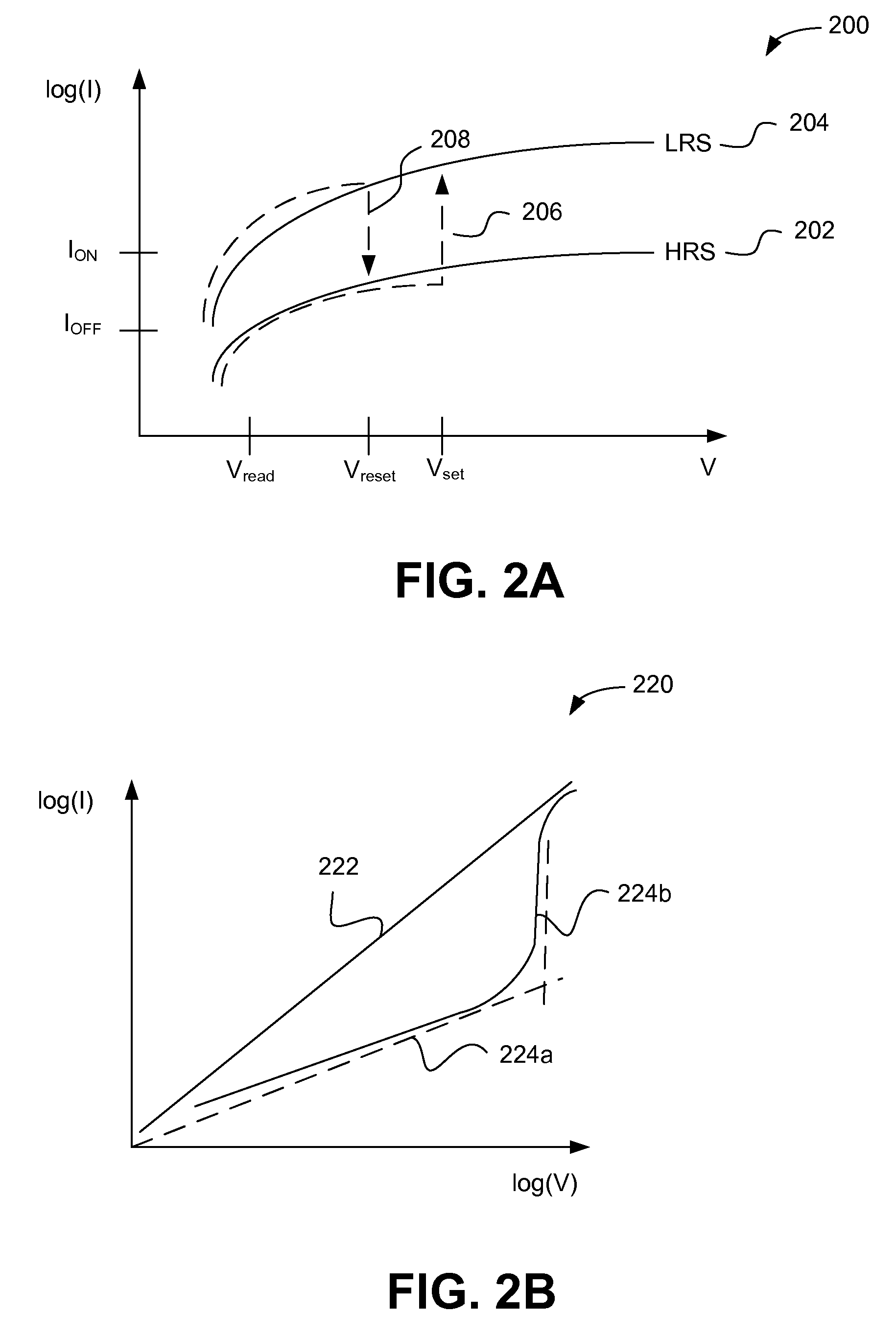 Ald processing techniques for forming non-volatile resistive-switching memories