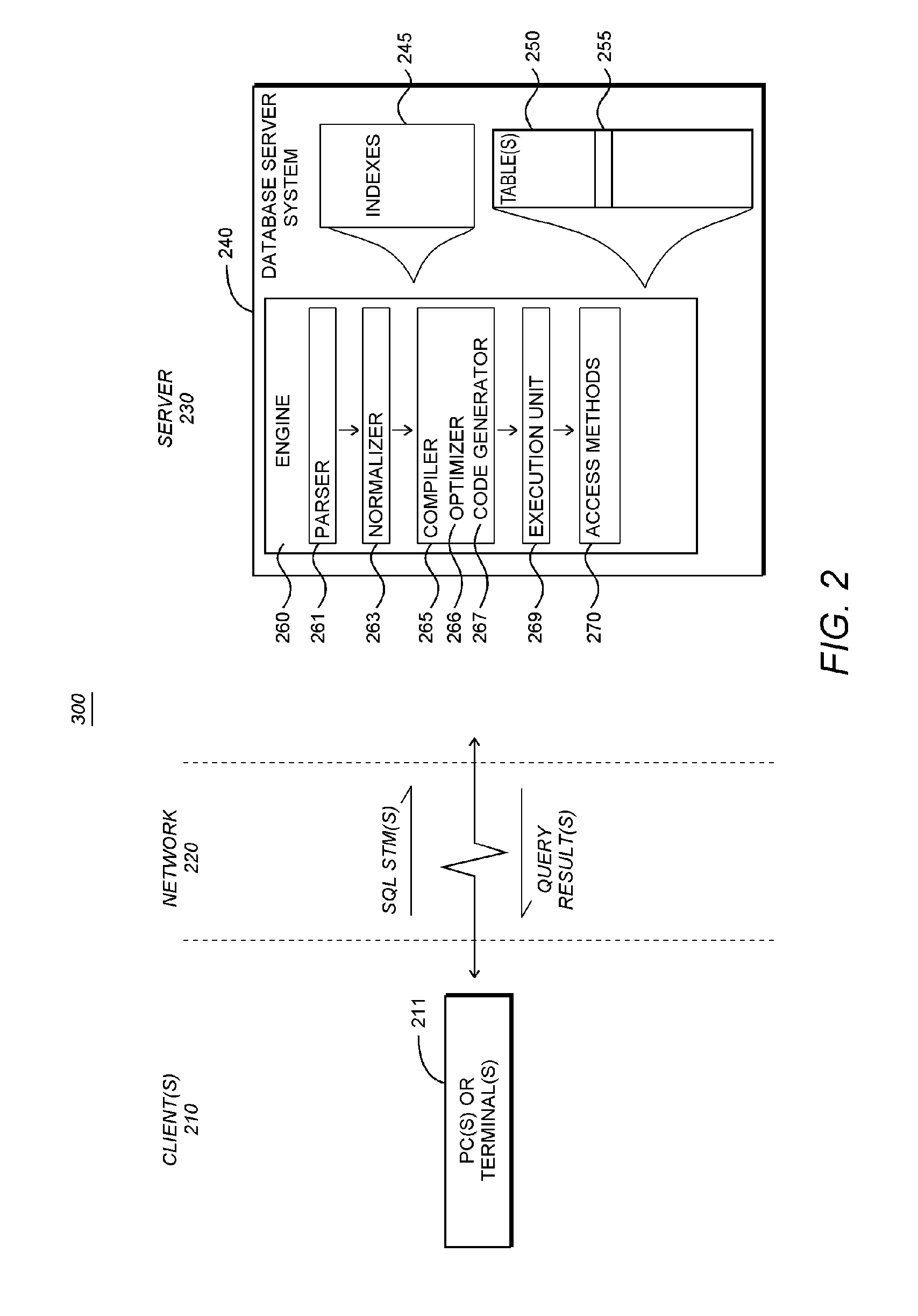 Real-Time Messaging System for Bridging RDBMSs and Message Buses