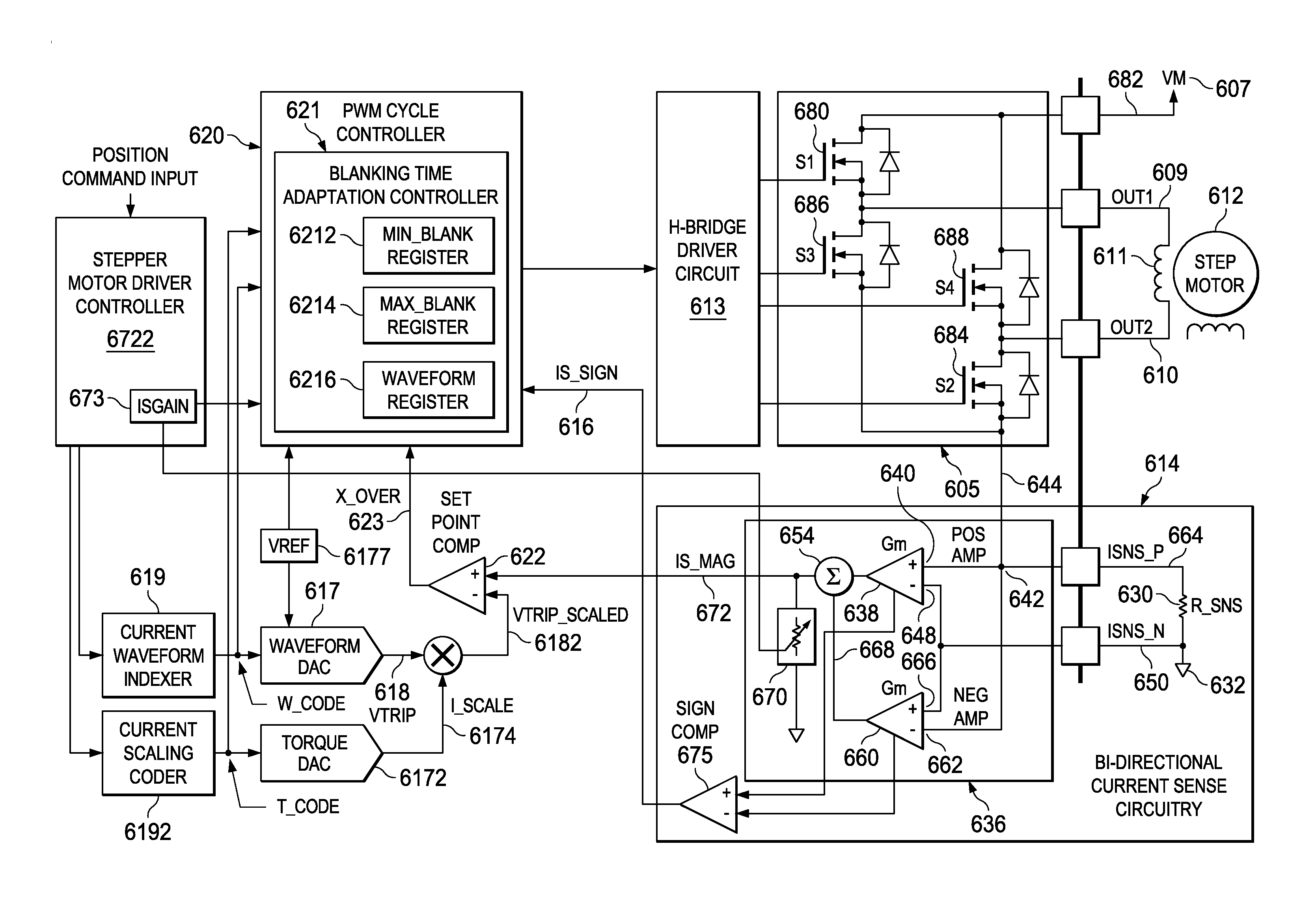 Current regulation blanking time apparatus and methods