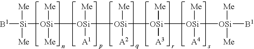 Durable Fiber Treatment Composition