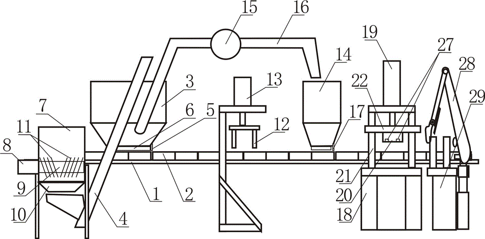 Brick making machine with manipulator