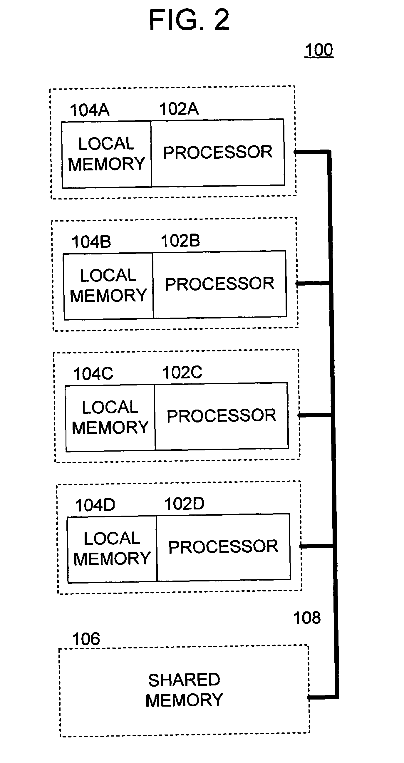 Methods and apparatus for secure data processing and transmission