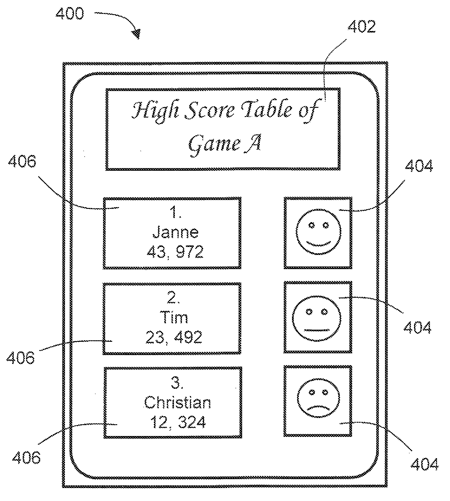 System and method for sharing score experiences