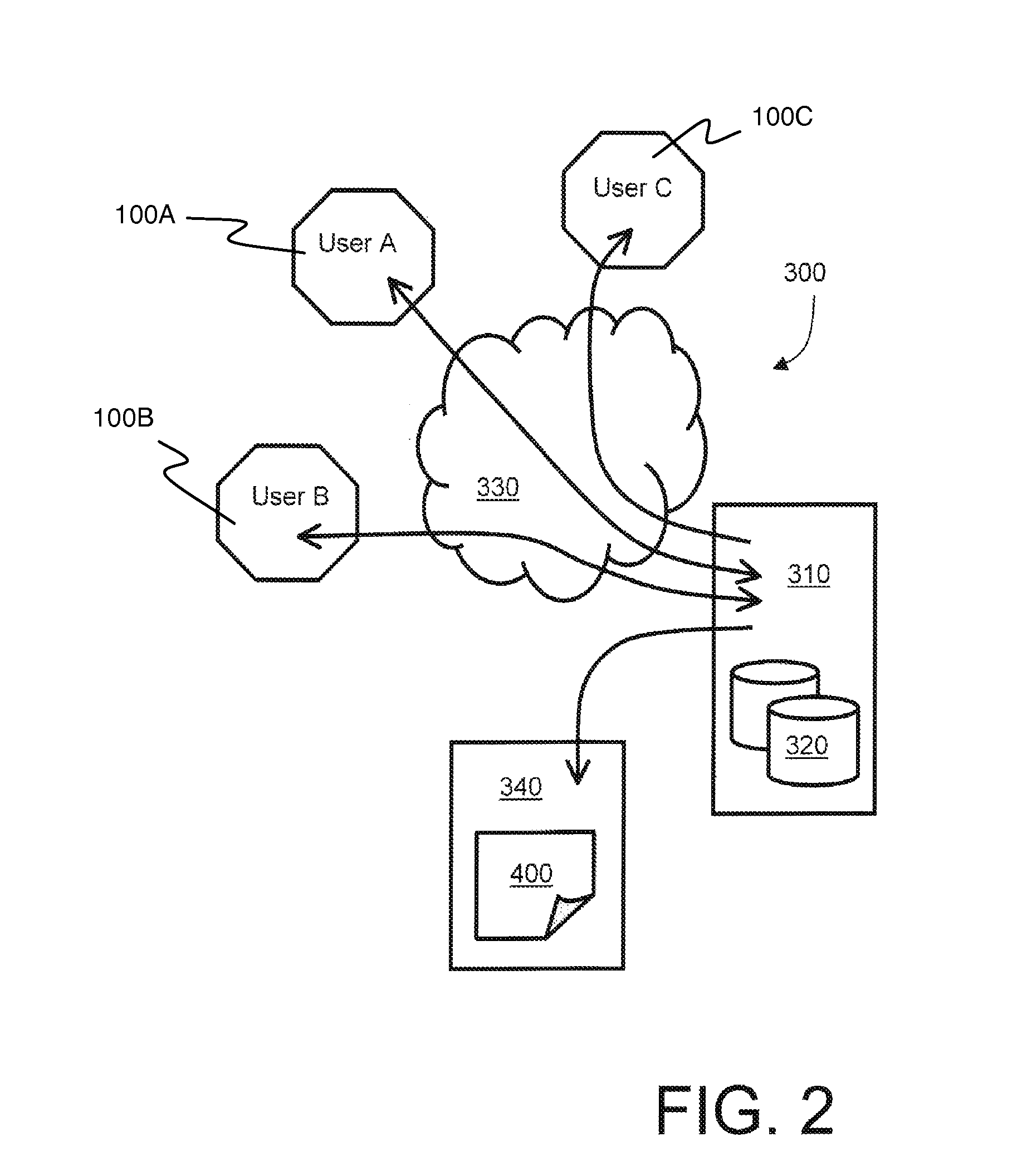 System and method for sharing score experiences