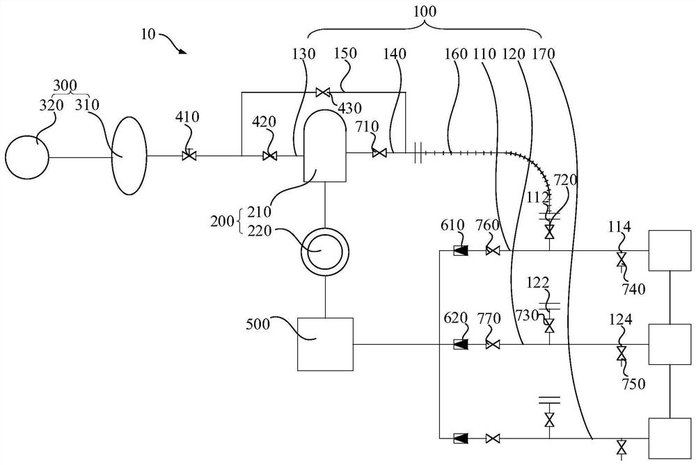 Blind ditch flushing system and flushing method