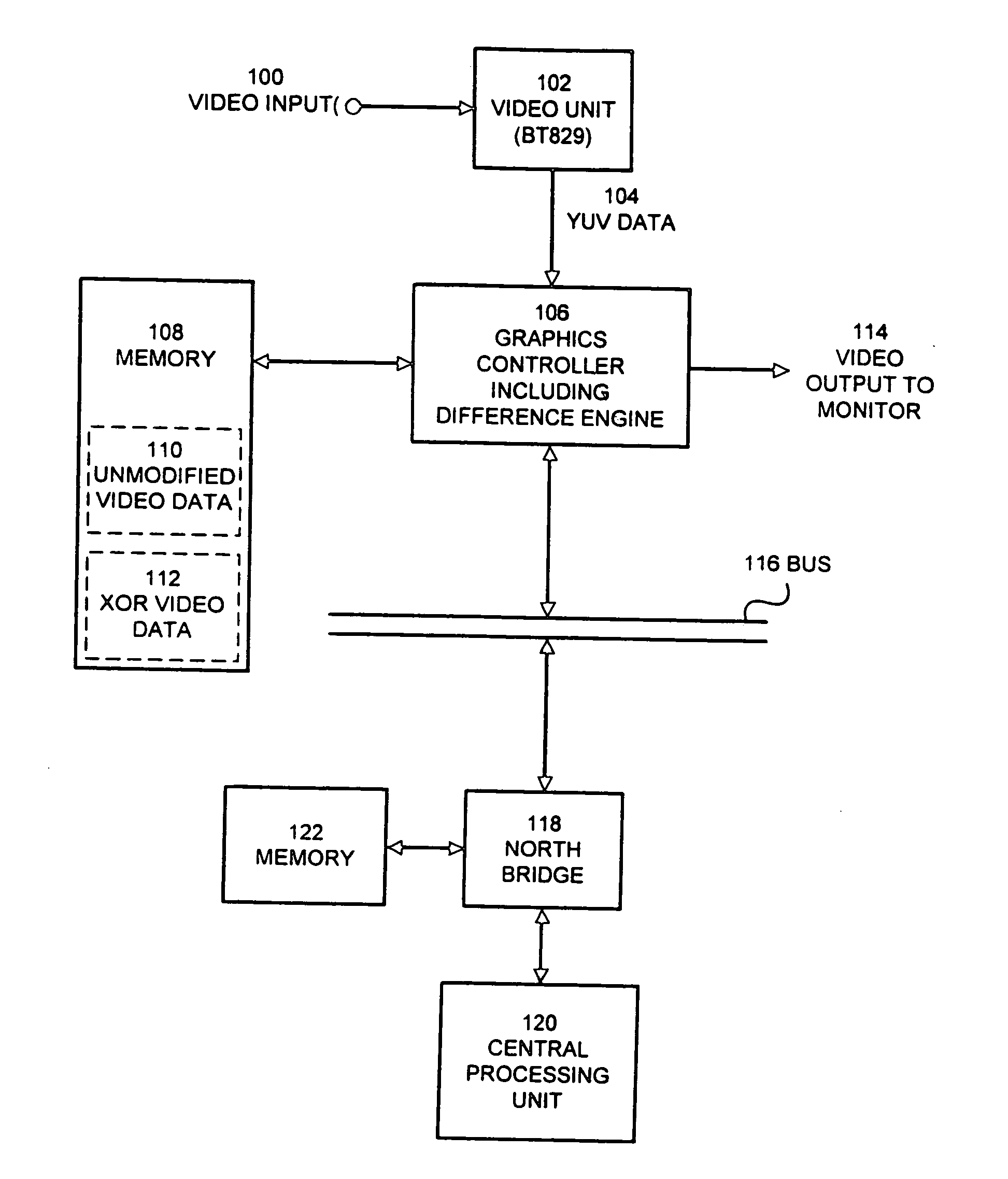 Method for assisting video compression in a computer system