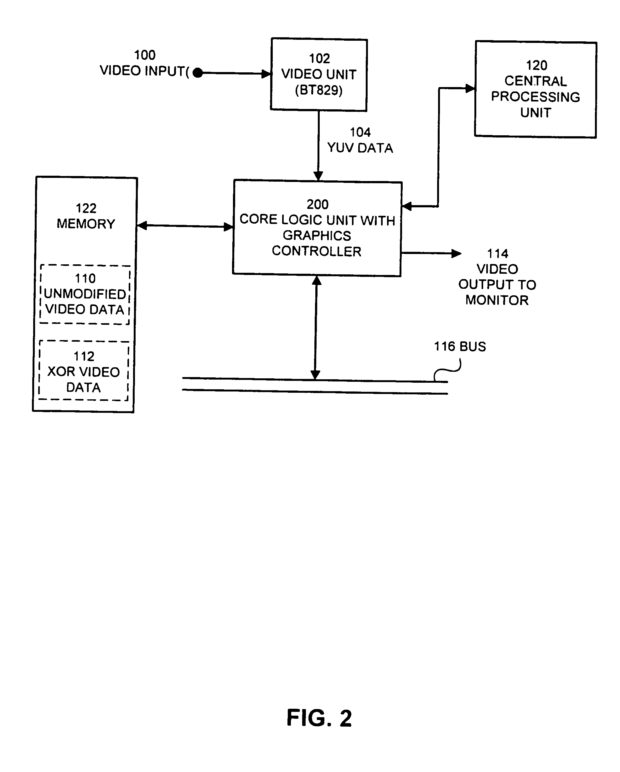 Method for assisting video compression in a computer system