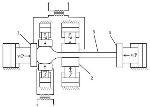 A method for improving the end face depression of large-scale electric upsetting and promoting the uniform refinement of grains