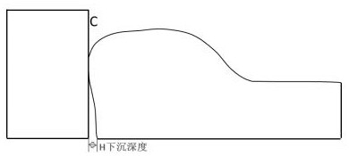 A method for improving the end face depression of large-scale electric upsetting and promoting the uniform refinement of grains