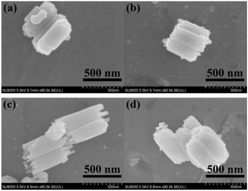 Ultrasound-assisted superfine ERI type molecular sieve rapidly synthesizing method