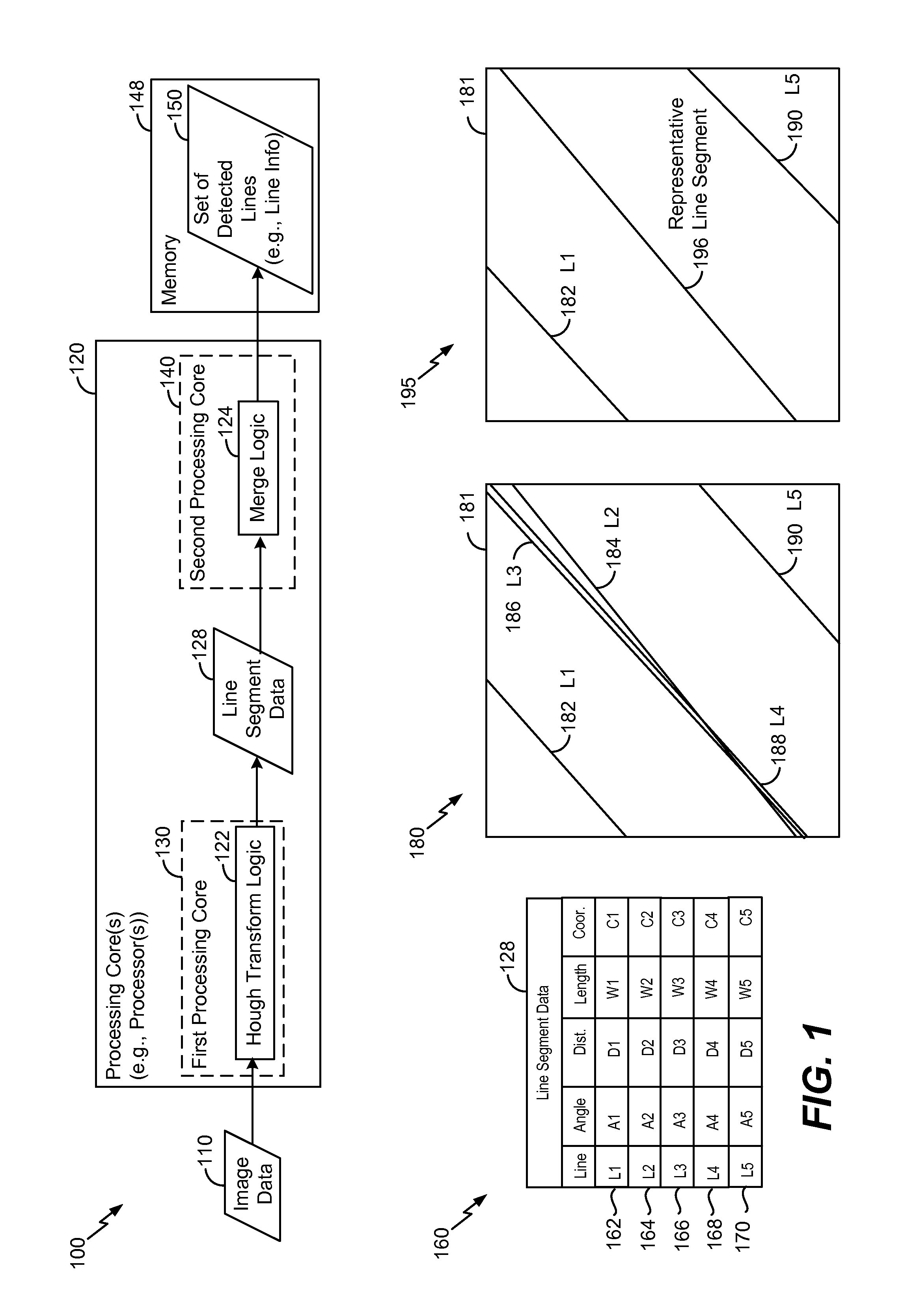 Systems and methods for processing image data associated with line detection