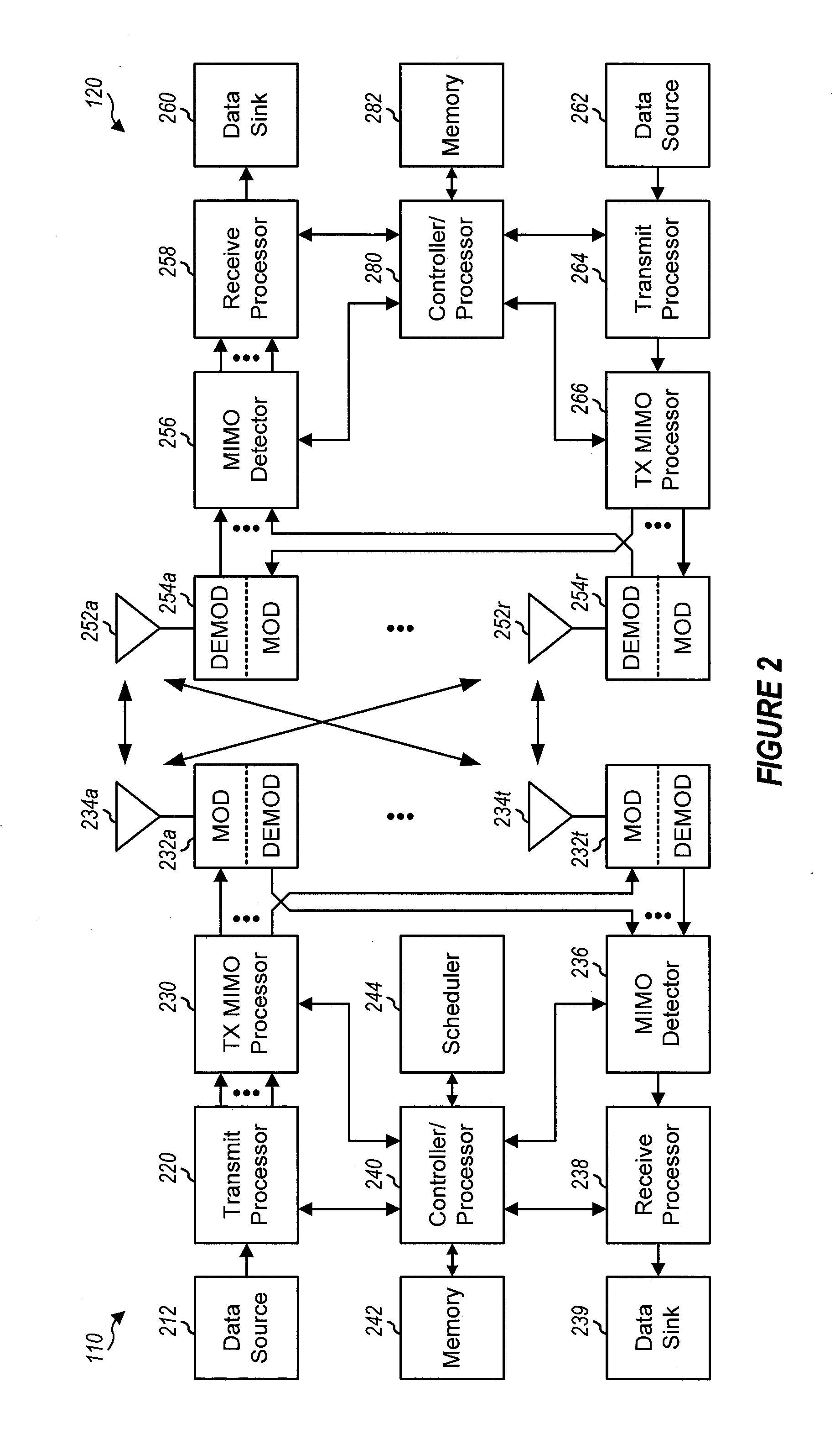 Dual Band LTE Small Cell