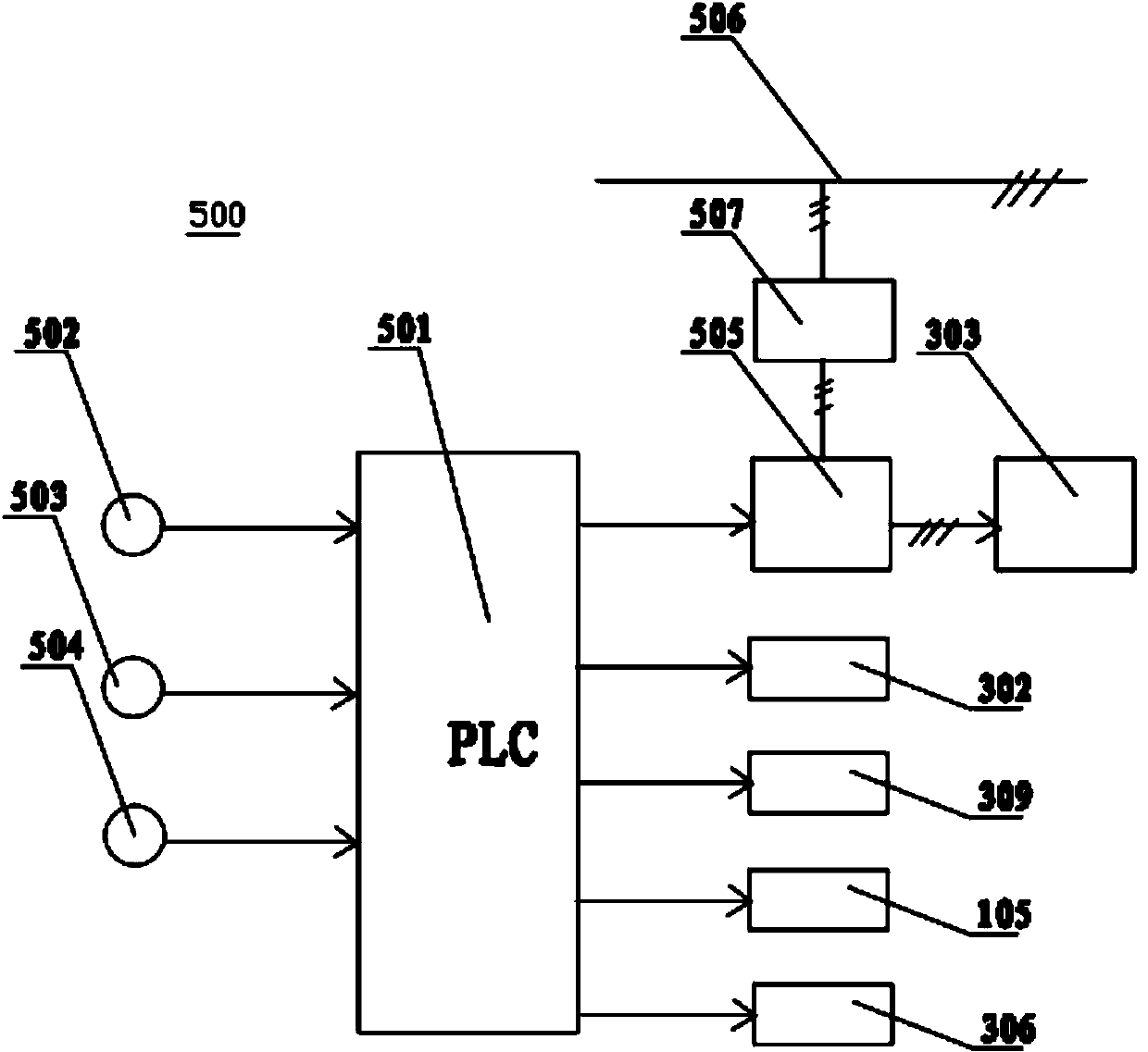 Wind and electricity compensatory wind energy comprehensively-utilizing system and control method thereof