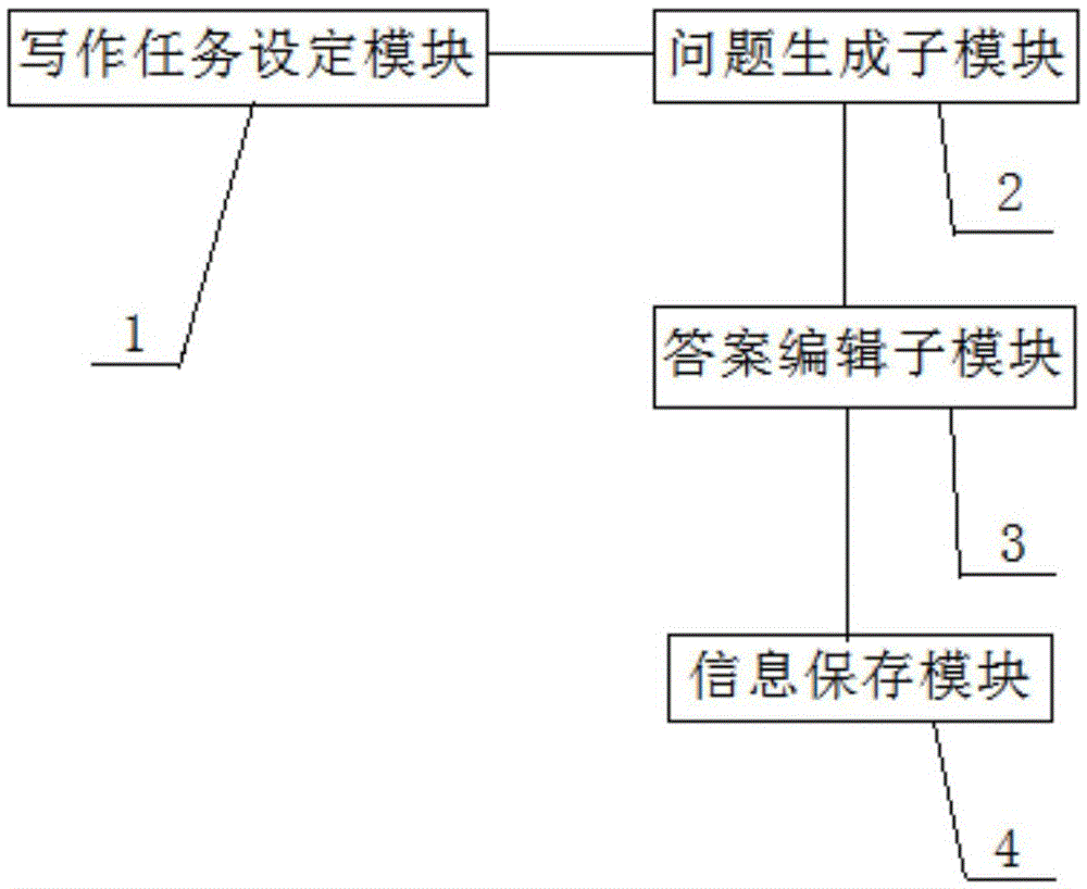 Writing assisting type robot device and robot-assisted writing method