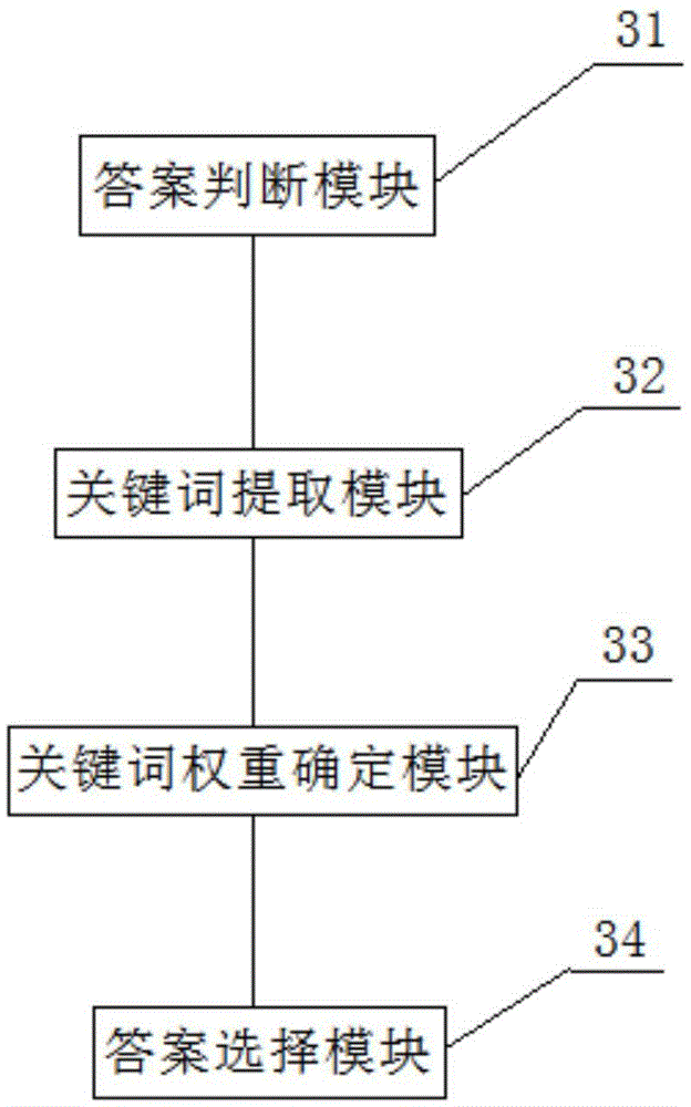 Writing assisting type robot device and robot-assisted writing method