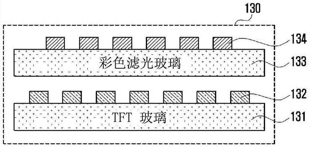 Method and apparatus for enhancing performance of touch screen