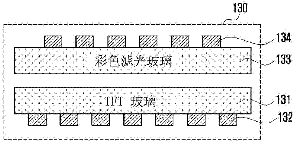 Method and apparatus for enhancing performance of touch screen