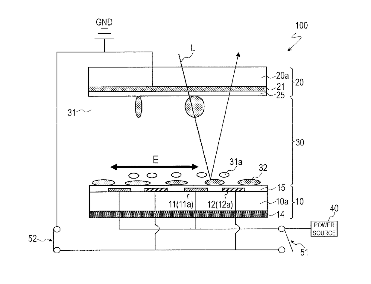 Optical device