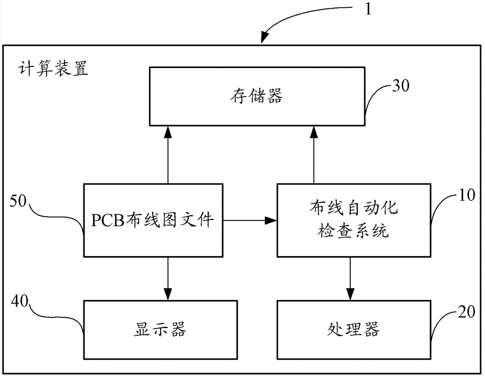 Wiring automatic check system and method