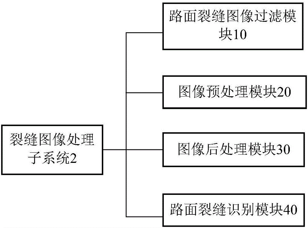 Road crack detecting system