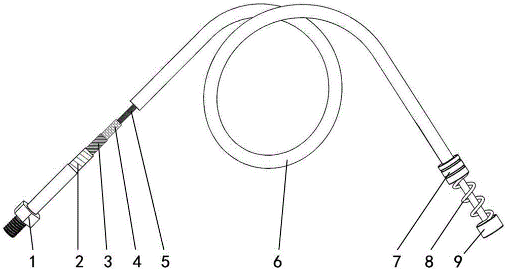 Brake cable type shape memory alloy driver