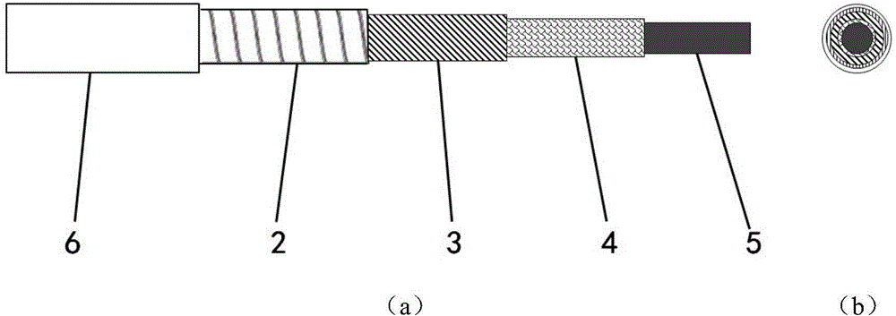 Brake cable type shape memory alloy driver