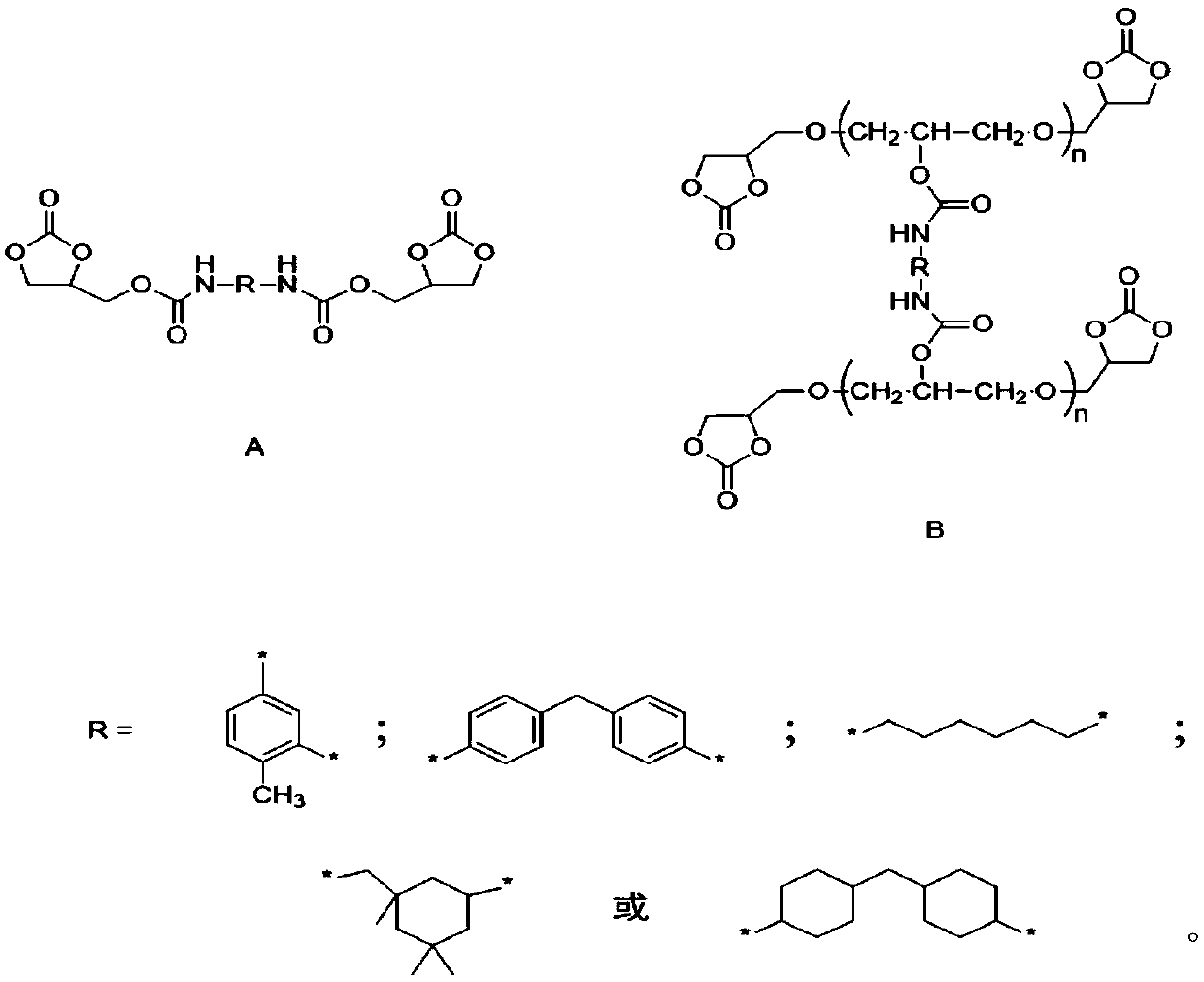 A kind of polycyclic carbonate resin and its rapid preparation method and application under normal pressure