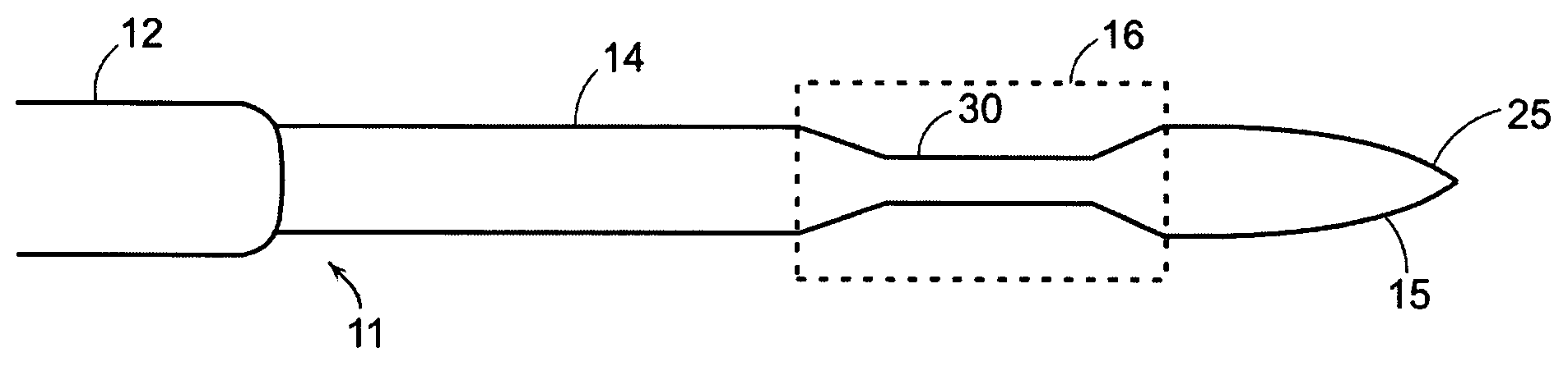 Transseptal puncture apparatus