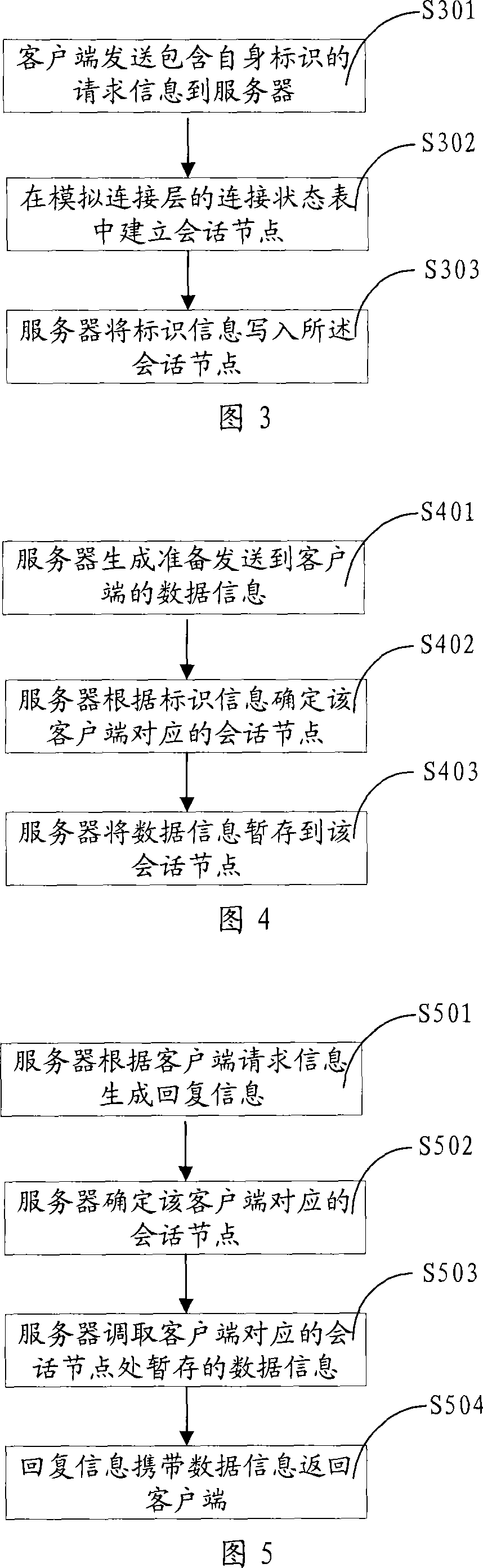 Method and system for stimulating stateful connection based on stateless network protocol