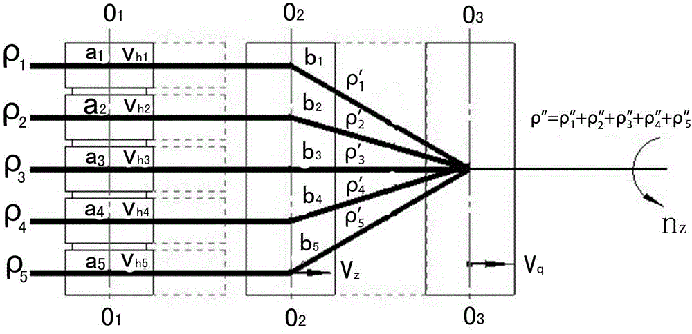 Method and device for five-component asynchronous and synchronous drafting regulation and control of yarn linear density and blended ratio