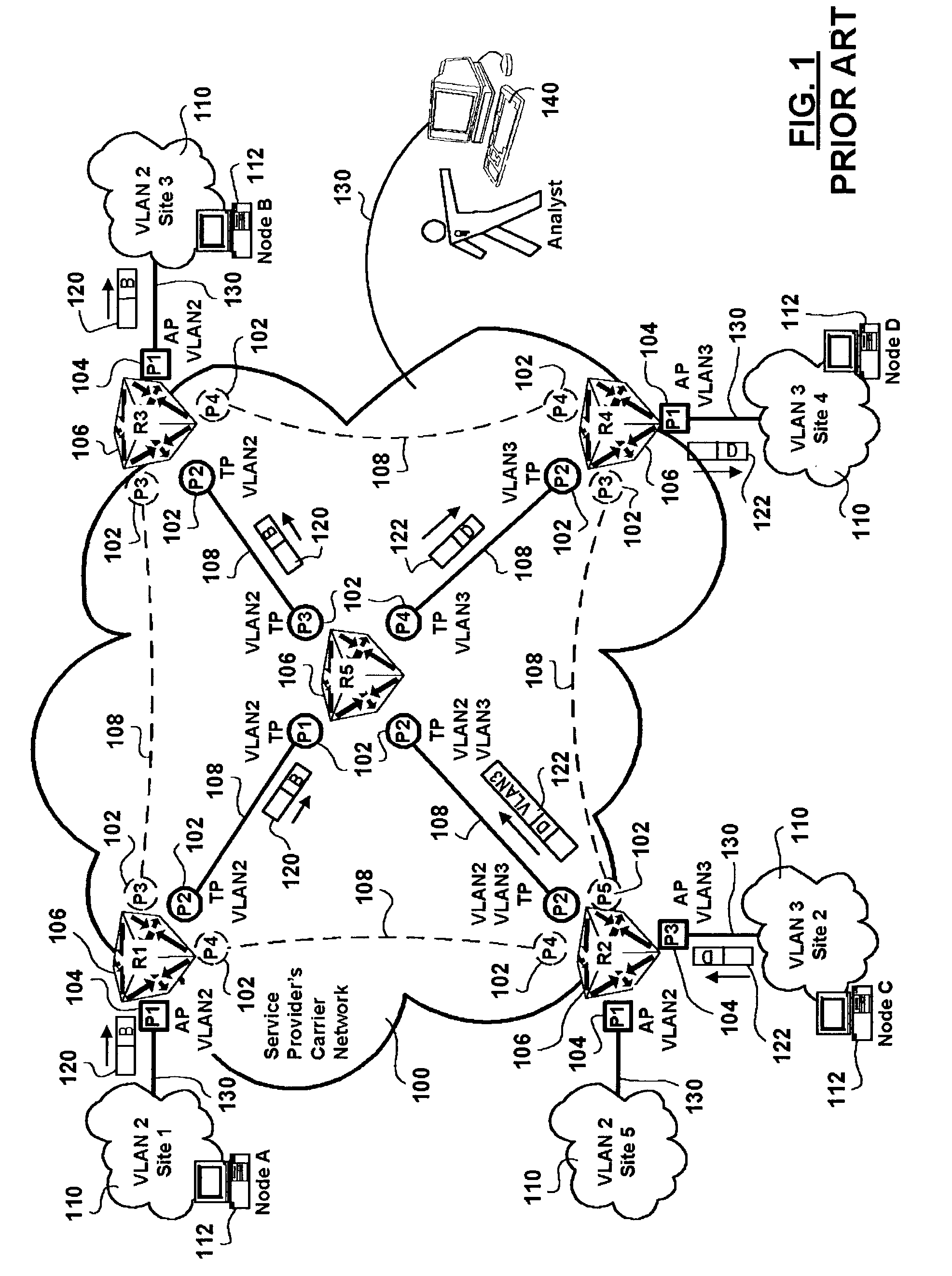 Stackable virtual local area network provisioning in bridged networks