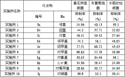 A kind of thioether compound containing pyrimidine, thiadiazole ring and amide structure and application thereof