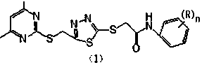 A kind of thioether compound containing pyrimidine, thiadiazole ring and amide structure and application thereof