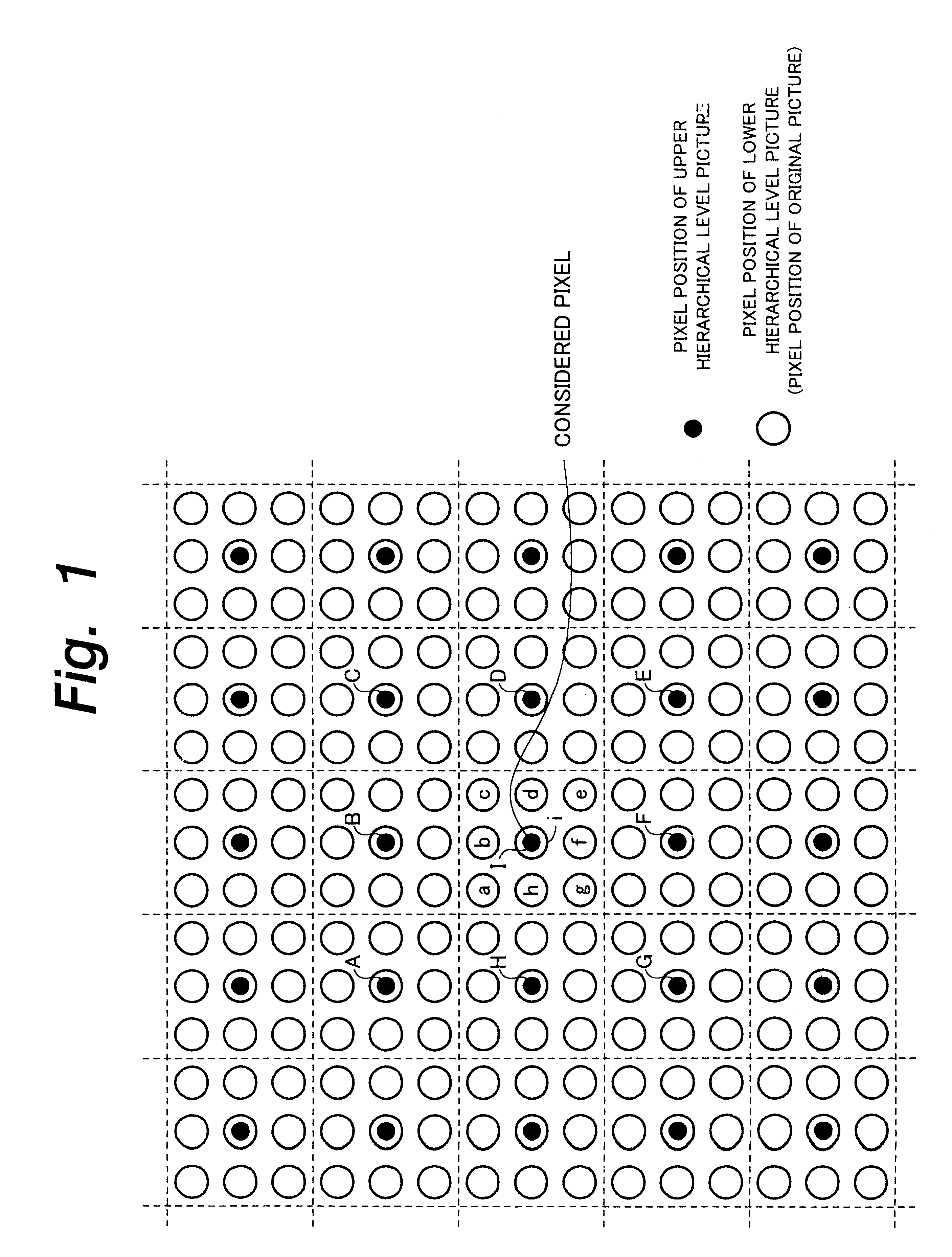 Picture converting apparatus, picture converting method, learning apparatus, learning method, and record medium