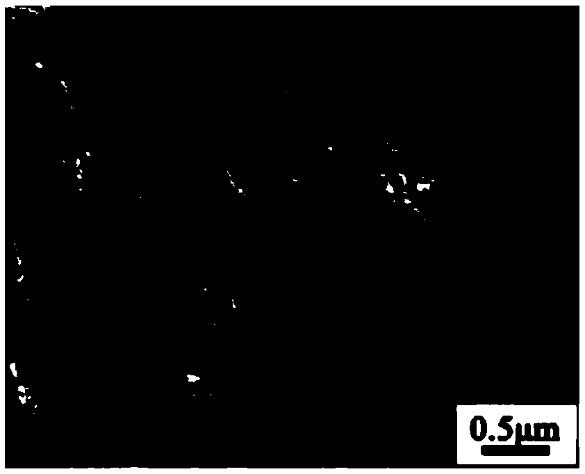 A kind of multiphase steel and preparation method thereof