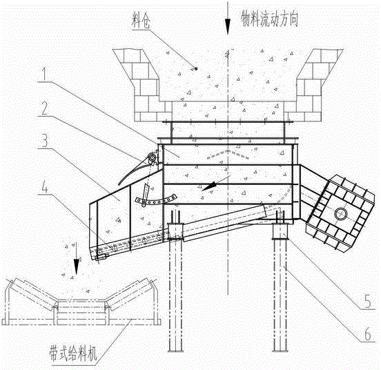 Novel draw-type activation vibration feeder